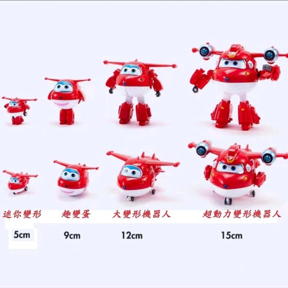 【Super Wings】超動力聲光 奧迪正品 超級飛俠 杰特 蒂蒂 多尼 傑洛米 兒童 玩具 保羅 禮物 變形機器人-細節圖6