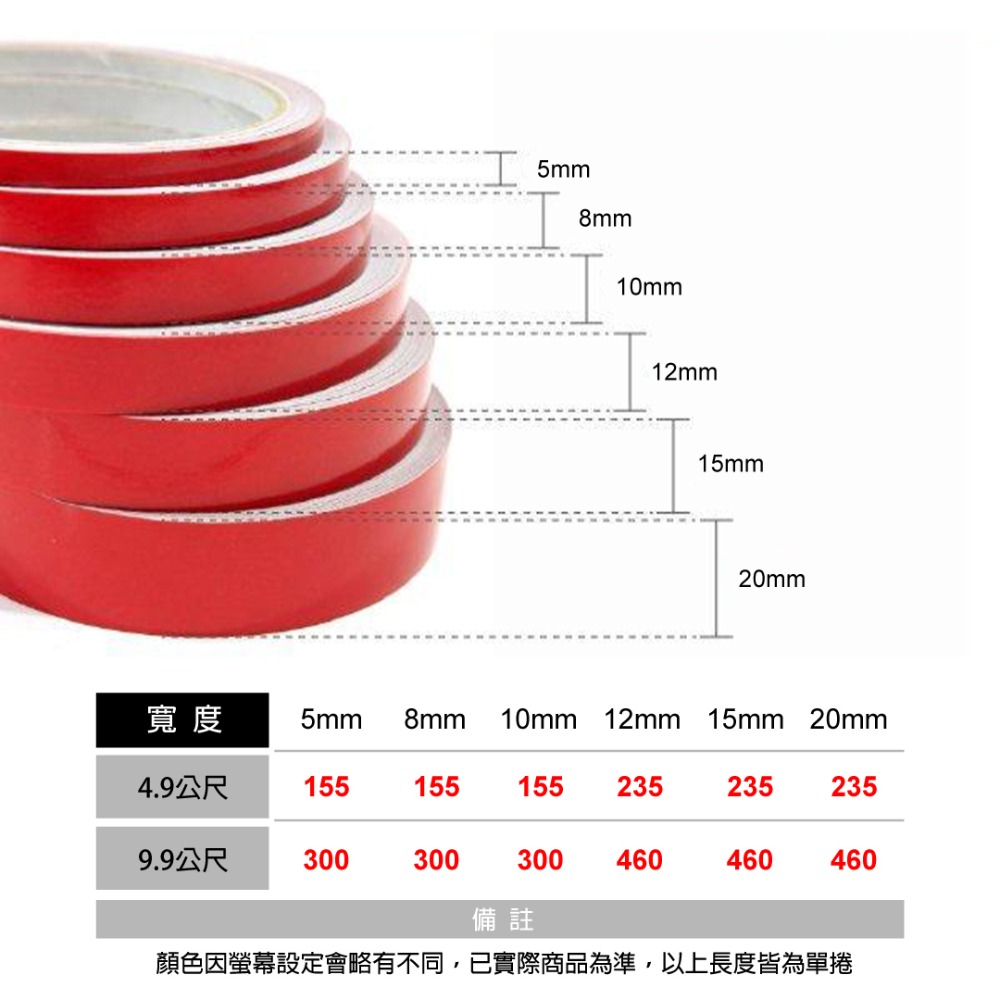 反光屋FKW 3M工程級反光貼紙 寬0.5/0.8/1cm 長490/990cm反光條 汽車機車自行車 反光警示-細節圖5