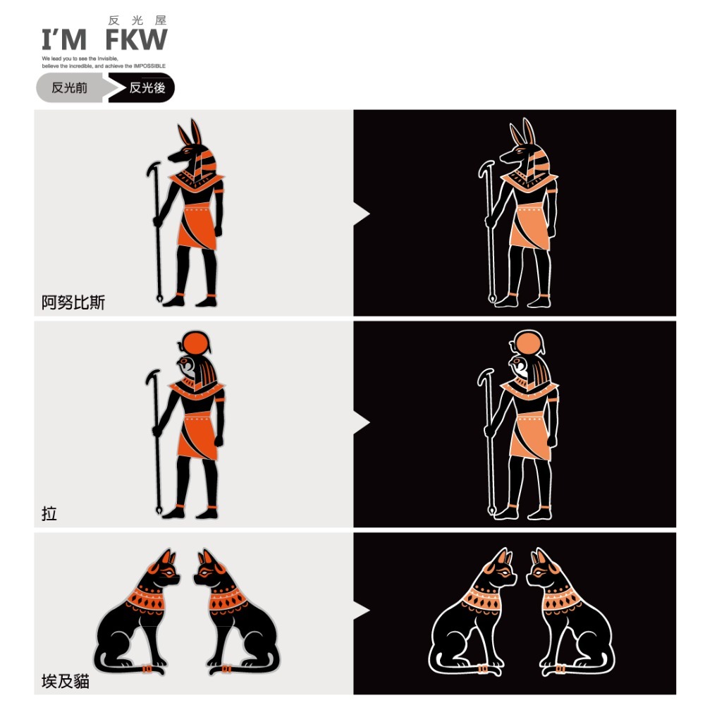 反光屋FKW 3M 埃及 貓 阿努比斯 拉 車貼 反光貼紙 機車貼紙 汽車貼紙 MMBCU 新豪邁 新迪爵 新名流 通用-細節圖3