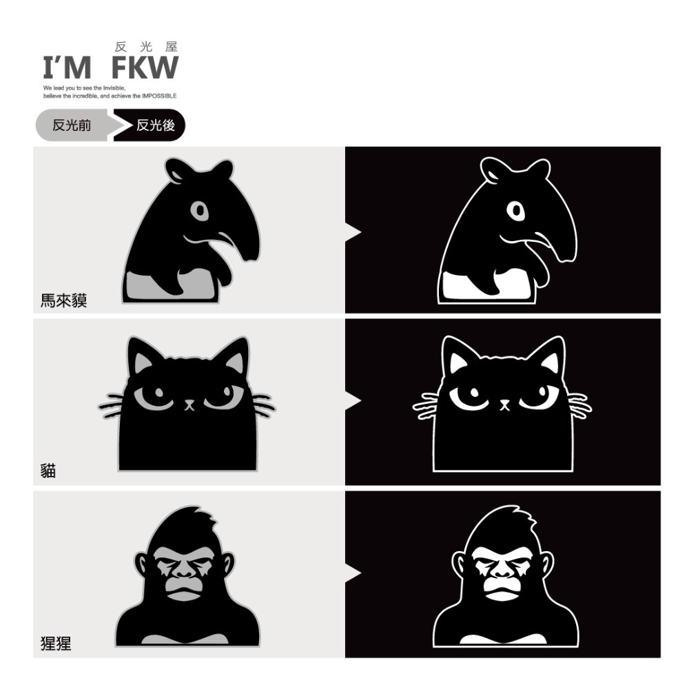 反光屋FKW 馬來貘 猩猩 貓咪 黑貓 3M 車貼 半身 反光貼紙 防水車貼 機車貼紙 汽車貼紙 前擋貼 後檔貼 車身貼-細節圖4