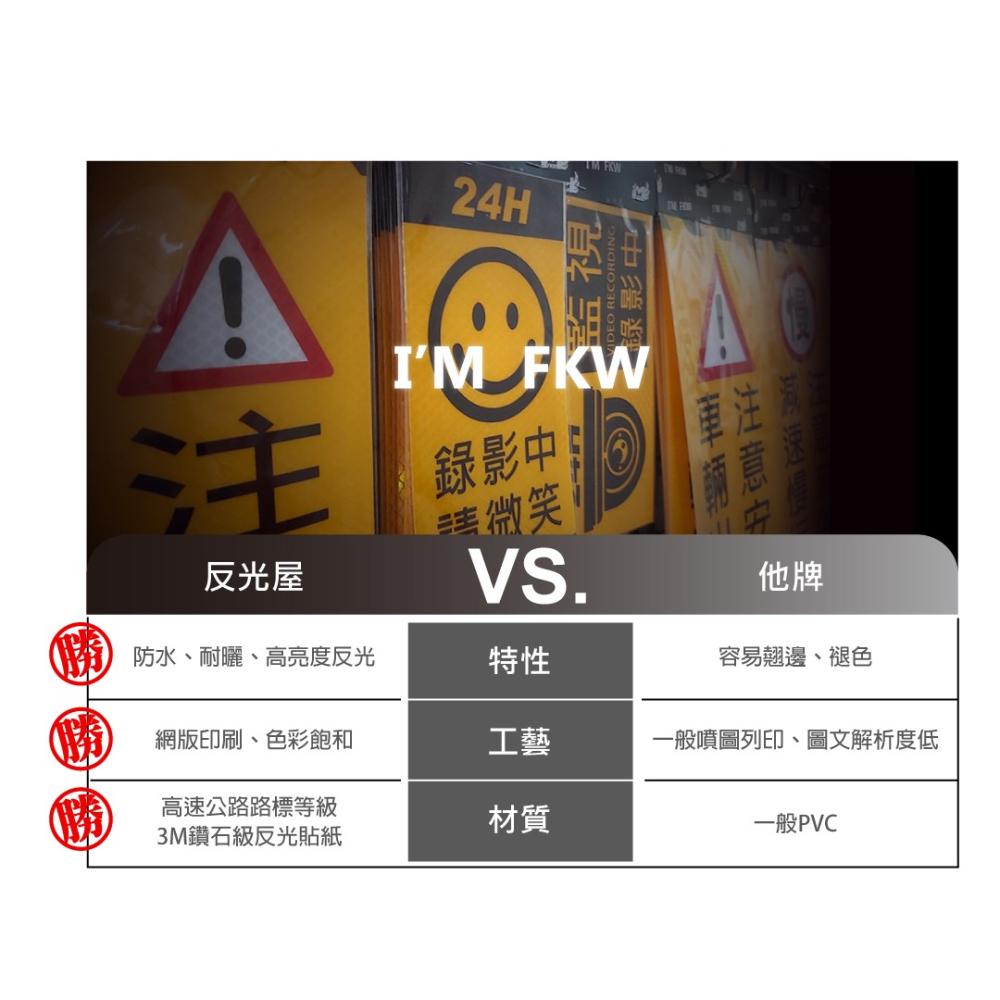 反光屋FKW 車庫 停車場 3M鑽石級反光貼紙 請勿停車 謝謝合作 反光貼紙 1份為1張 交通錐 三角錐 防水耐曬-細節圖3