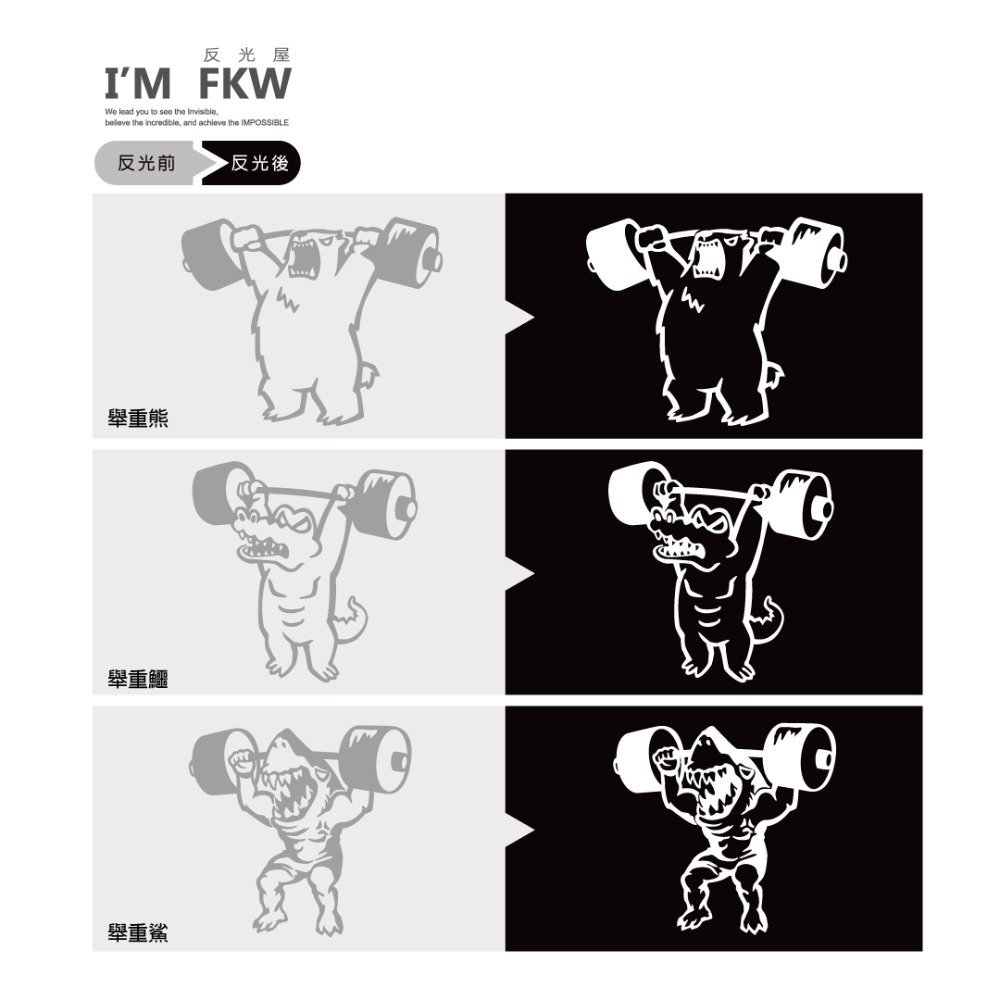 反光屋FKW 舉重 啞鈴 槓鈴 槓片 熊 貓 鯊魚 鱷魚 反光貼紙 車貼 防水貼紙 健身 簍空無底 機車貼紙 汽車貼紙-細節圖3