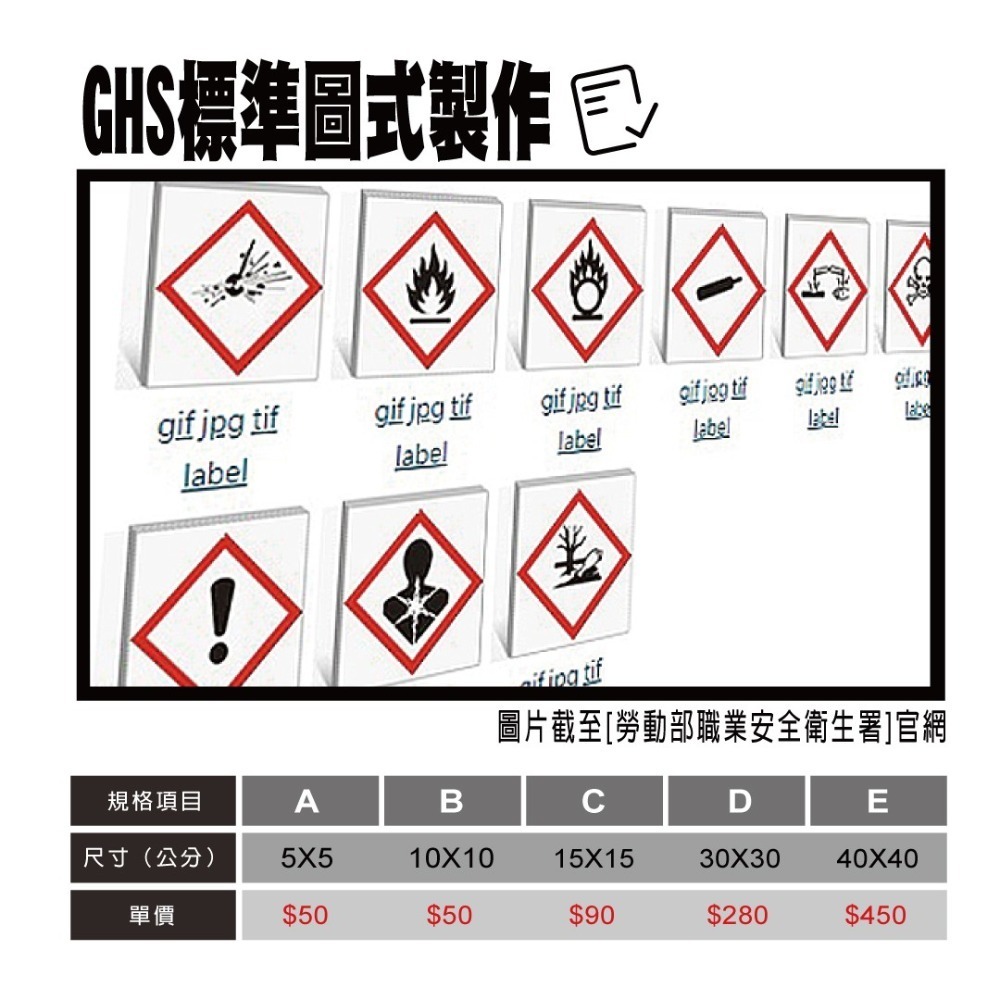 反光屋FKW GHS危害警告標示 3M反光貼紙 30公分 40公分 有害物警告 標準圖示 警告貼 工廠安全 防水耐曬-細節圖7