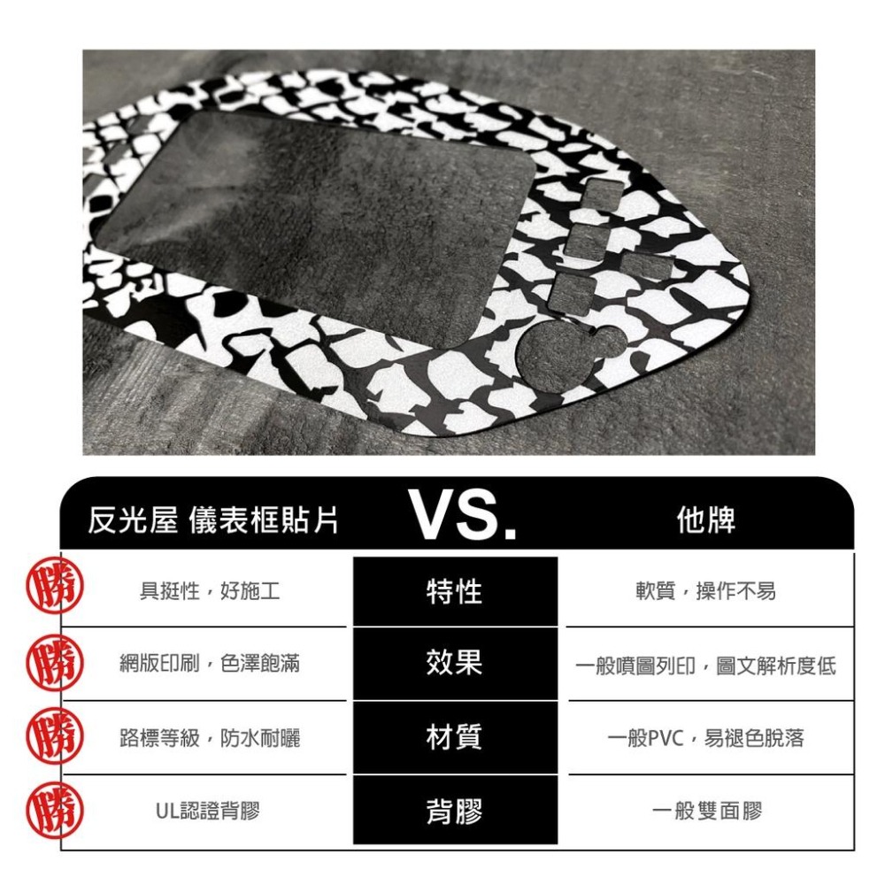 反光屋FKW MMBCU 158 儀表外框造型貼 3M工程級 MMB 路標等級材質 儀表框貼 車貼 機車彩貼 彩貼-細節圖2