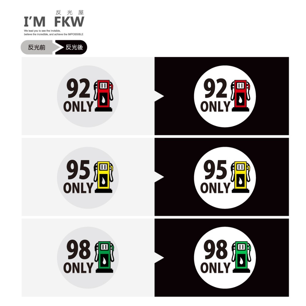 反光屋FKW 3M工程級 加油貼紙 油槍 92/95/98 油箱蓋 反光貼紙 車貼 防水車貼 路標等級材質 不易褪色脫落-細節圖4