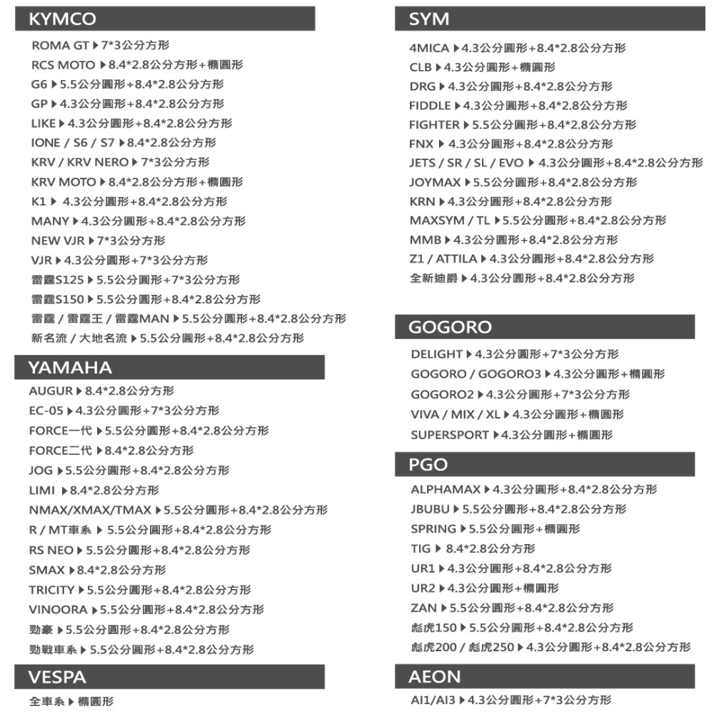 反光屋FKW 九尾狐 8.4公分方形反光片+4.3公分圓形反光片 3M背膠 防水 反光貼紙 MMB DRG JETSL-細節圖8