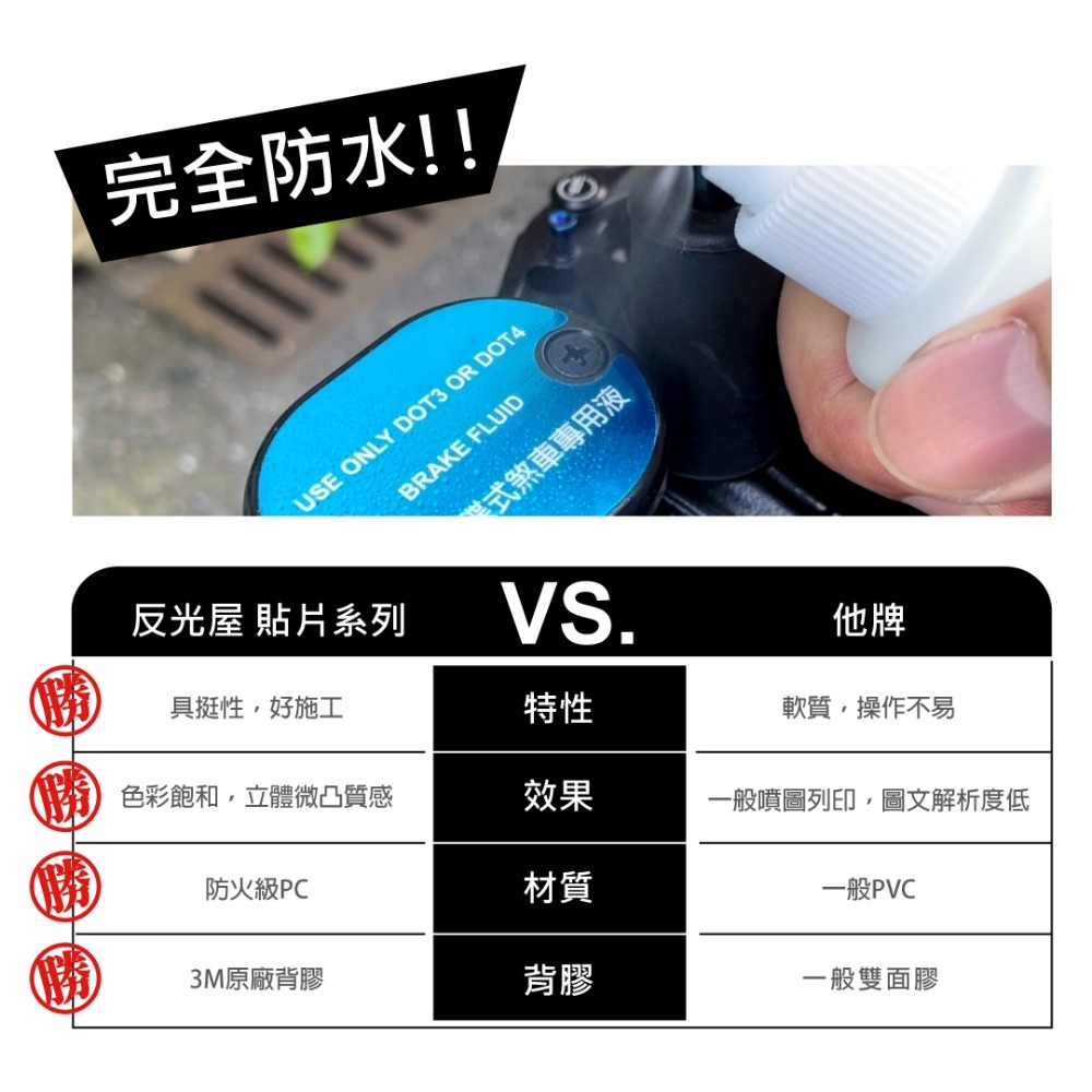 反光屋FKW 新迪爵 GT SUPER GR RX JETPOWER 通用 鎖頭蓋貼片 鑰匙孔保護貼 3M背膠 優質感-細節圖2