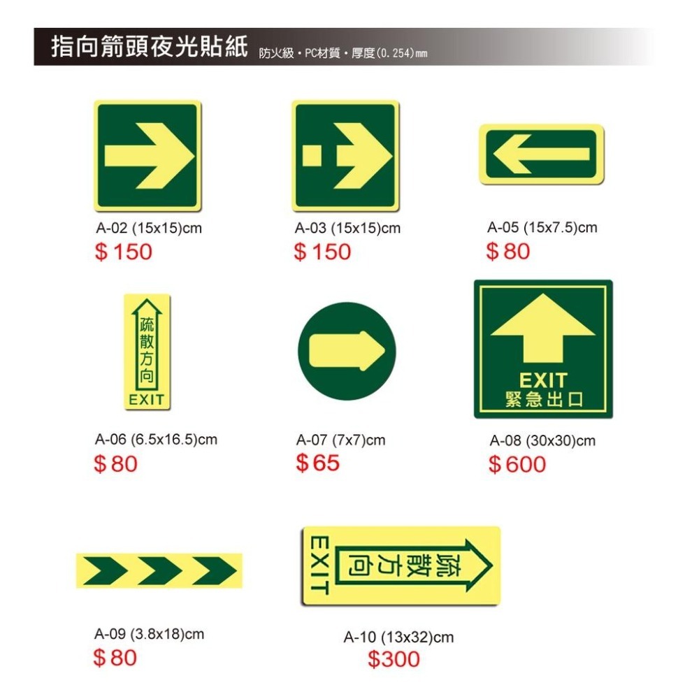 反光屋FKW 安全出口 逃生避難方向夜光貼紙 長效型 緊急疏散逃生夜光貼紙 緊急出口標示 停電 疏散指示貼紙-細節圖7