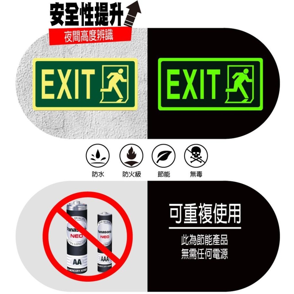 反光屋FKW 逃生避難方向夜光貼紙 長效型 緊急疏散逃生夜光貼紙 緊急出口標示 停電 疏散指示貼紙-細節圖4