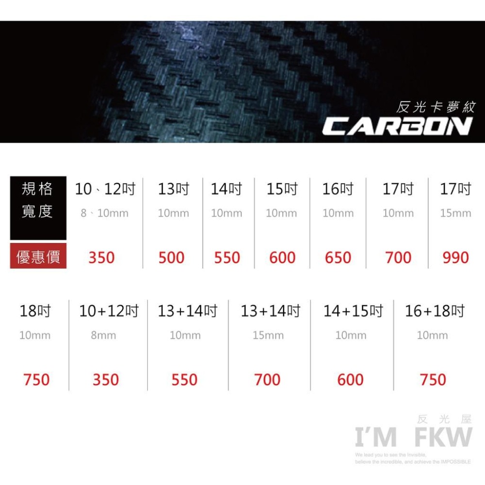 反光屋FKW 12吋卡夢紋反光輪框貼紙 10/15mm 4色 JETSR 勁戰六代 雷霆S BWS G6 KRN 通用-細節圖5