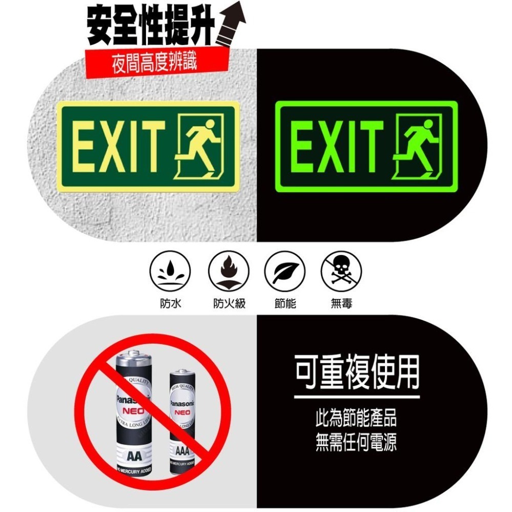 反光屋FKW 樓層 數字 防火級夜光貼紙 數字1~82 英文ABCD 工廠 醫院 辦公大樓 蓄光節能-細節圖4