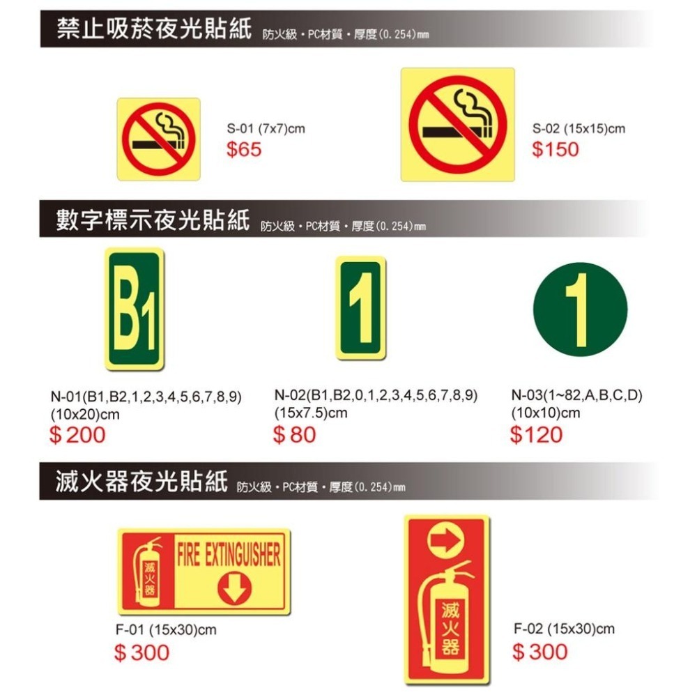 反光屋FKW 樓層 數字 防火級夜光貼紙 數字1~82 英文ABCD 工廠 醫院 辦公大樓 蓄光節能-細節圖8