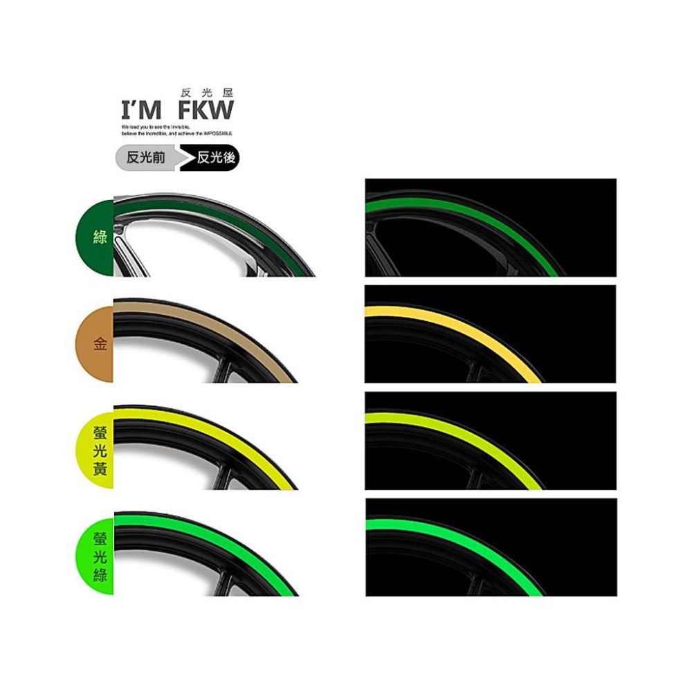 反光屋FKW 15吋 寬5mm/8mm/10mm 汽車反光輪框貼紙 3M反光輪框貼紙 13色可選擇 汽車輪框貼-細節圖4