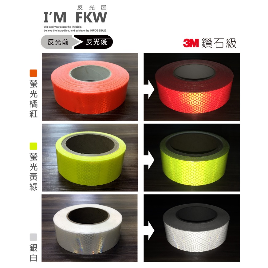 反光屋FKW 3M鑽石級 螢光黃綠 2公分 4cm 反光貼紙 3914 3M反光材料 含稅開發票 電線桿貼紙-細節圖2
