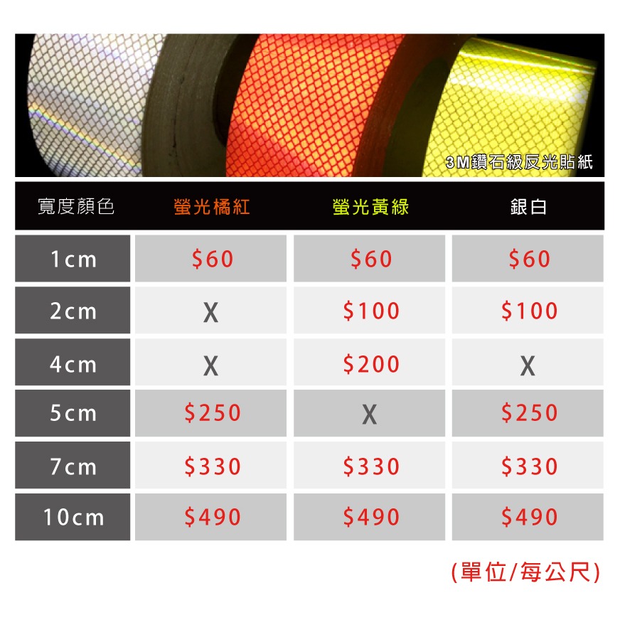 反光屋FKW 3M鑽石級 螢光黃綠 2公分 4cm 反光貼紙 3914 3M反光材料 含稅開發票 電線桿貼紙-細節圖5