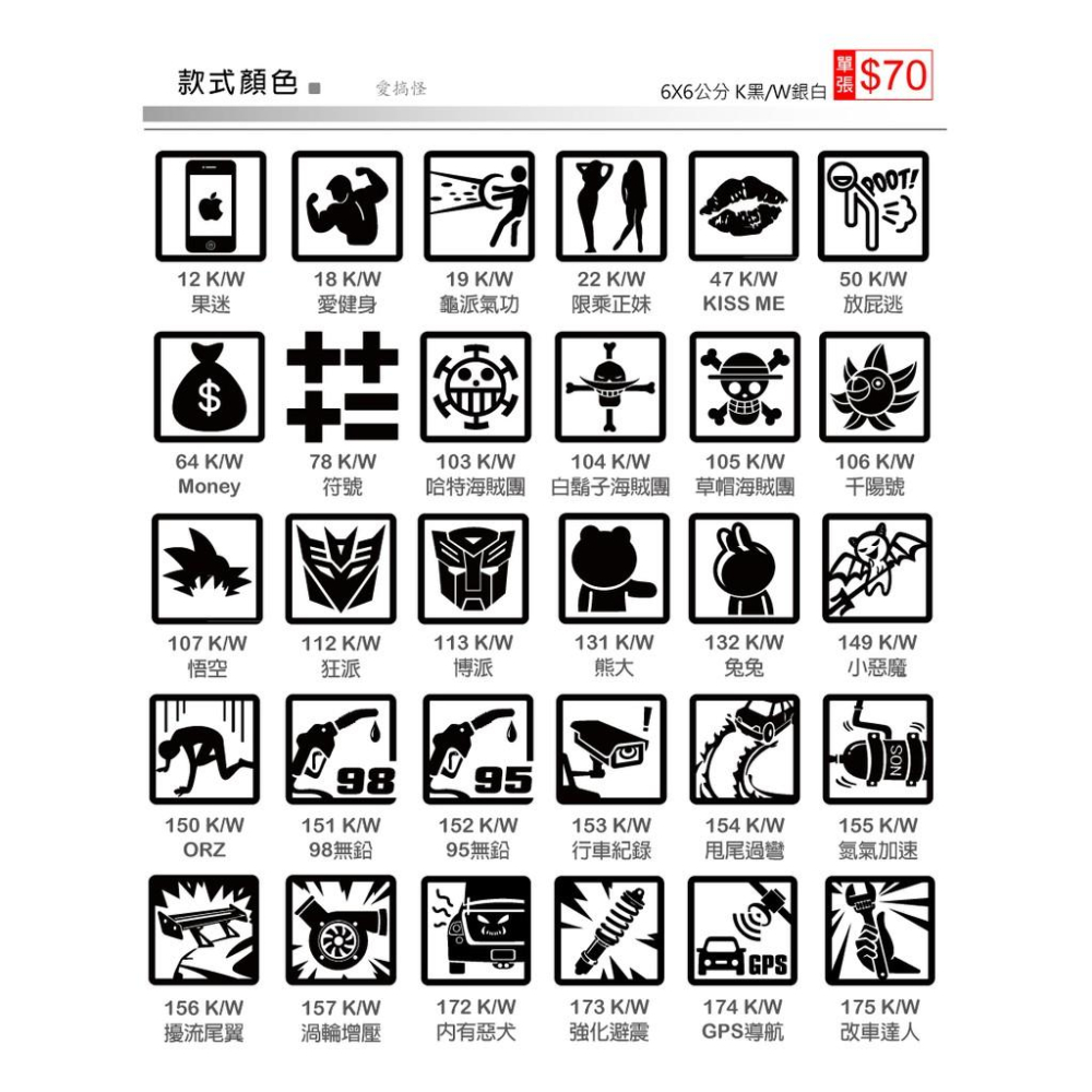 反光屋FKW icon貼 格子貼 方格貼 車貼 汽車 反光貼紙 6公分 RAV4 CRV HONDA TOYOTA 通用-細節圖5