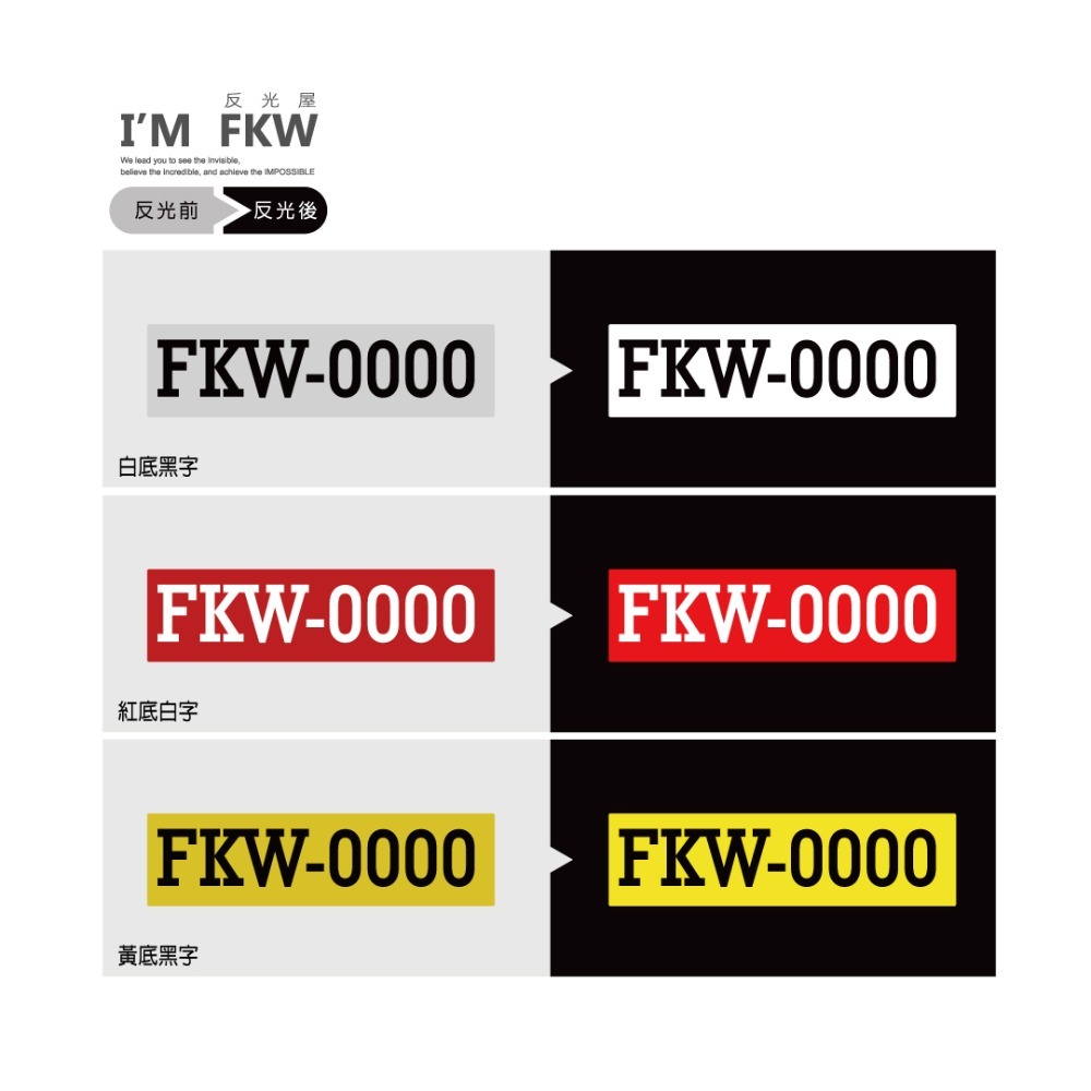 反光屋FKW 3M工程級 客製化 白牌 黃牌 紅牌 車牌號碼 編號 車牌 反光貼紙 15x4公分 編號裝飾貼紙 防水車貼-細節圖4