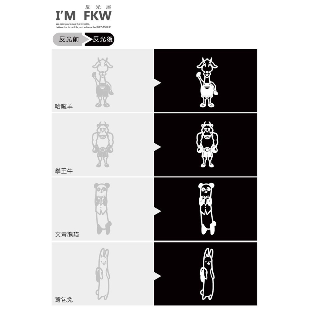 反光屋FKW 長形動物 文青熊貓 哈囉羊 拳王牛 背包兔 3M反光貼紙 機車汽車貼紙 防水貼紙 可愛有趣 可客製化訂做-細節圖6