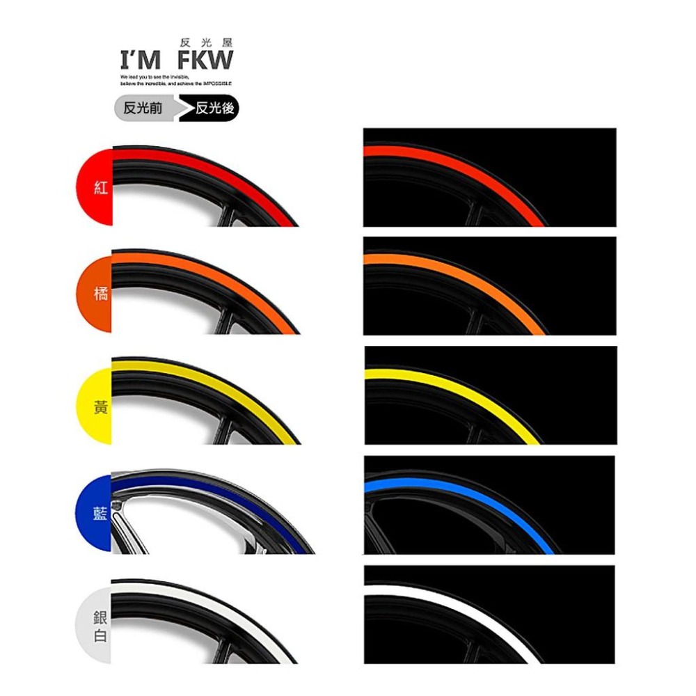 反光屋FKW 16吋5mm 8mm 10mm 3M反光汽車輪框貼紙 弧形狀好黏貼 13色可選擇 防水耐曬高亮度-細節圖2