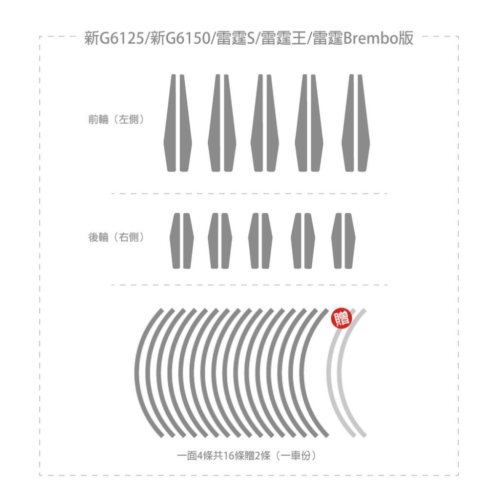 反光屋FKW 新G6 RacingS 雷霆S 雷霆王 G6150 通用 反光五爪貼+12吋流線 反光輪框貼 12吋-細節圖4