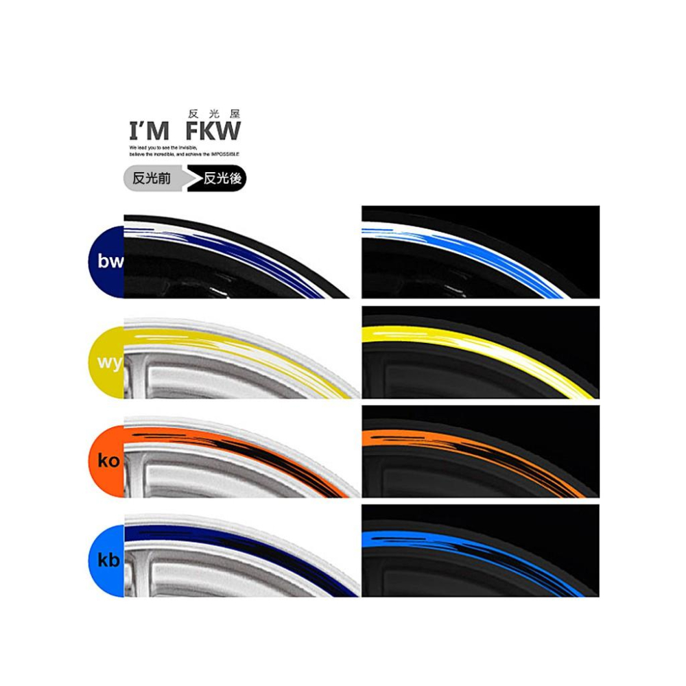 反光屋FKW 3M反光輪框貼紙 流線 17吋 18吋+17吋 野狼125EFi 酷龍 MT03 CBR R6 T2 通用-細節圖3