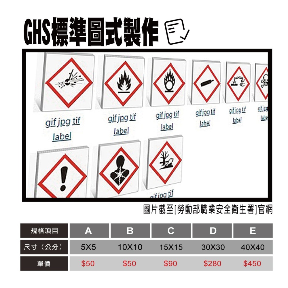 反光屋FKW GHS危害警告標示 3M反光貼紙 5公分 10公分 15公分 易燃警告 鋼瓶 警示安全 標準圖示 防水耐曬-細節圖10