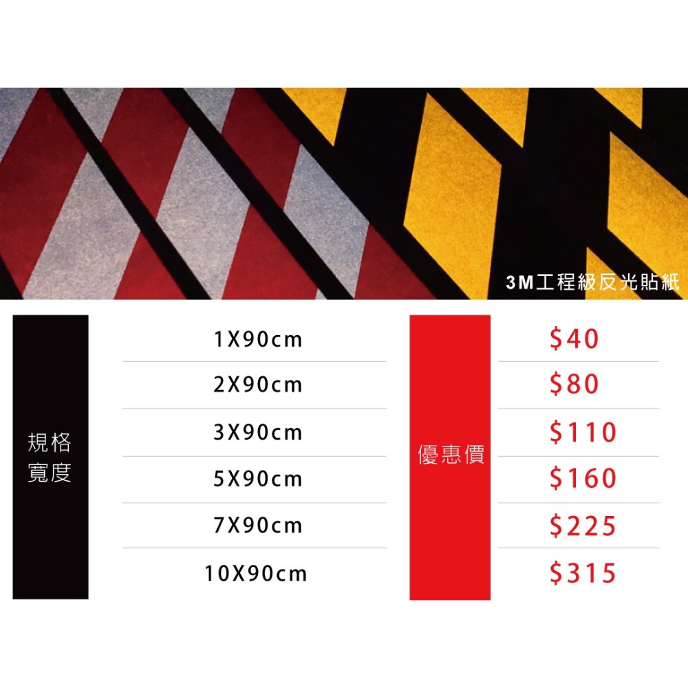 反光屋FKW 3M工程級反光貼紙 5/7/10公分 每份為90公分 紅黃斜紋 橘白斜紋 工程車 吊車 消防車 防水耐曬-細節圖6