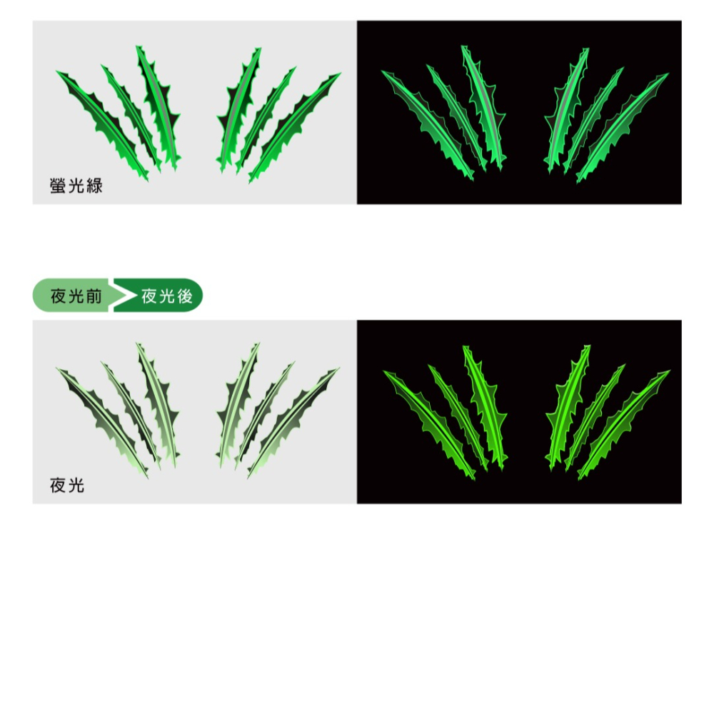 反光屋FKW 爪痕 爪子 鬼爪 爪貼 反光貼紙 小款 Monster 燈眉車側車身貼紙 汽車油箱貼紙 防水反光車貼-細節圖3