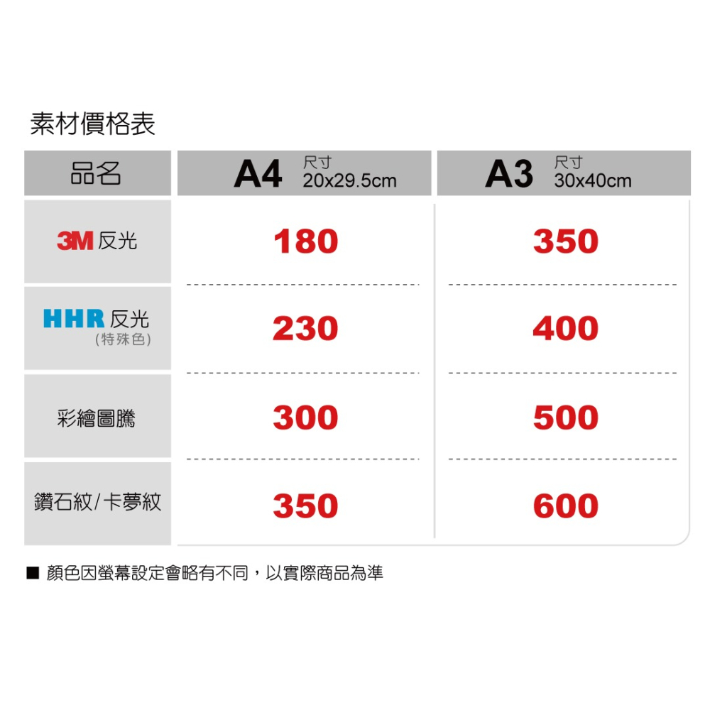 3M工程級反光貼紙 DIY素材 A4 萬國旗 車貼 高亮度防水耐曬 車身改裝 車殼改造 反光屋FKW-細節圖4