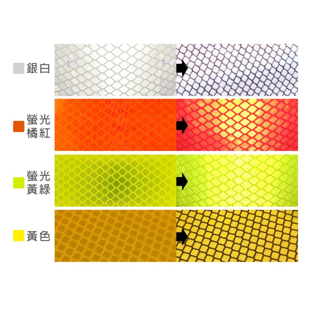 反光屋FKW 3M鑽石級 反光貼紙 星星 反光片 防水耐曬 黏性強 摩托車鋁箱 機行李箱 機車貼紙 汽車貼紙-細節圖5