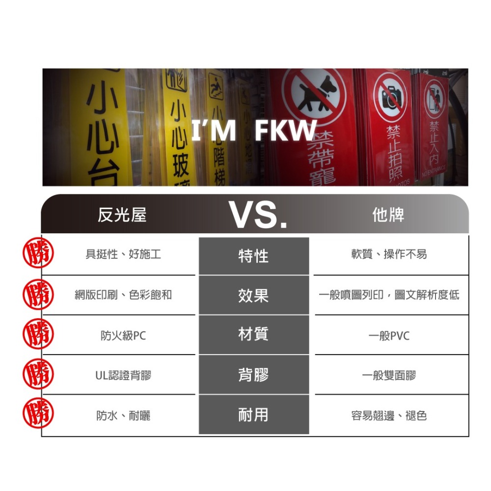 反光屋FKW 標示牌 標禁止入內 禁止停車 禁止拍照 防火級PC 標語貼紙 警告標語 營業貼紙 MIT 20*10公分-細節圖3