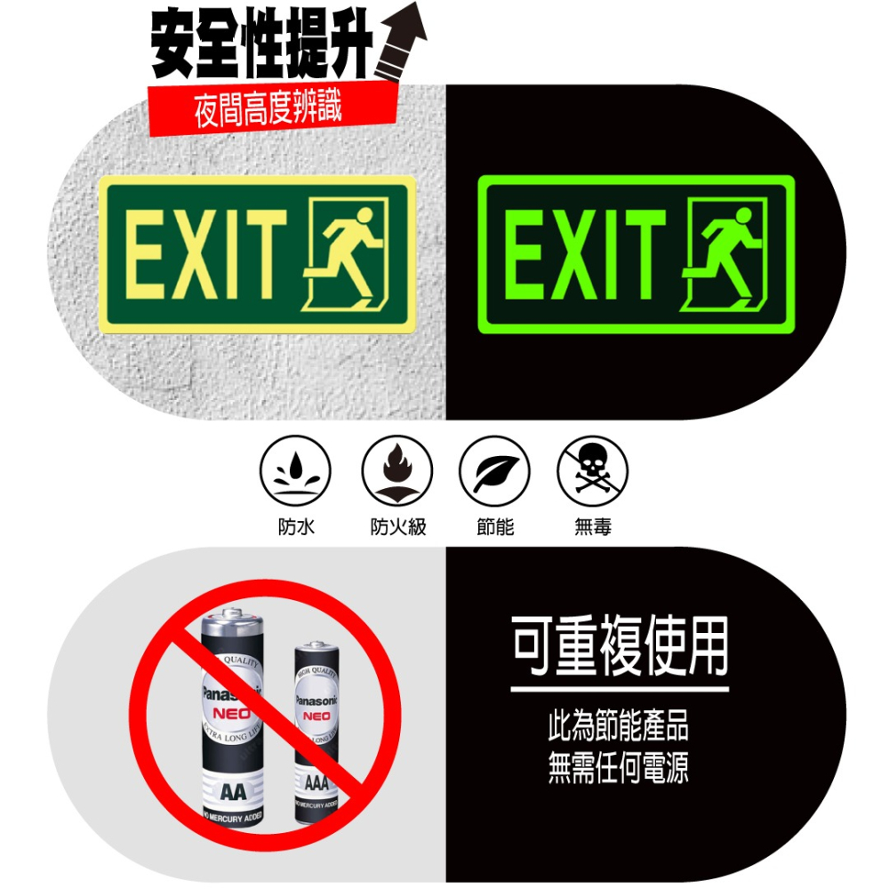 反光屋FKW EXIT 逃生避難方向指引 緊急出口逃生夜光貼紙 消防貼紙 火災停電 學校工廠大樓 含稅開發票 工廠安全-細節圖4