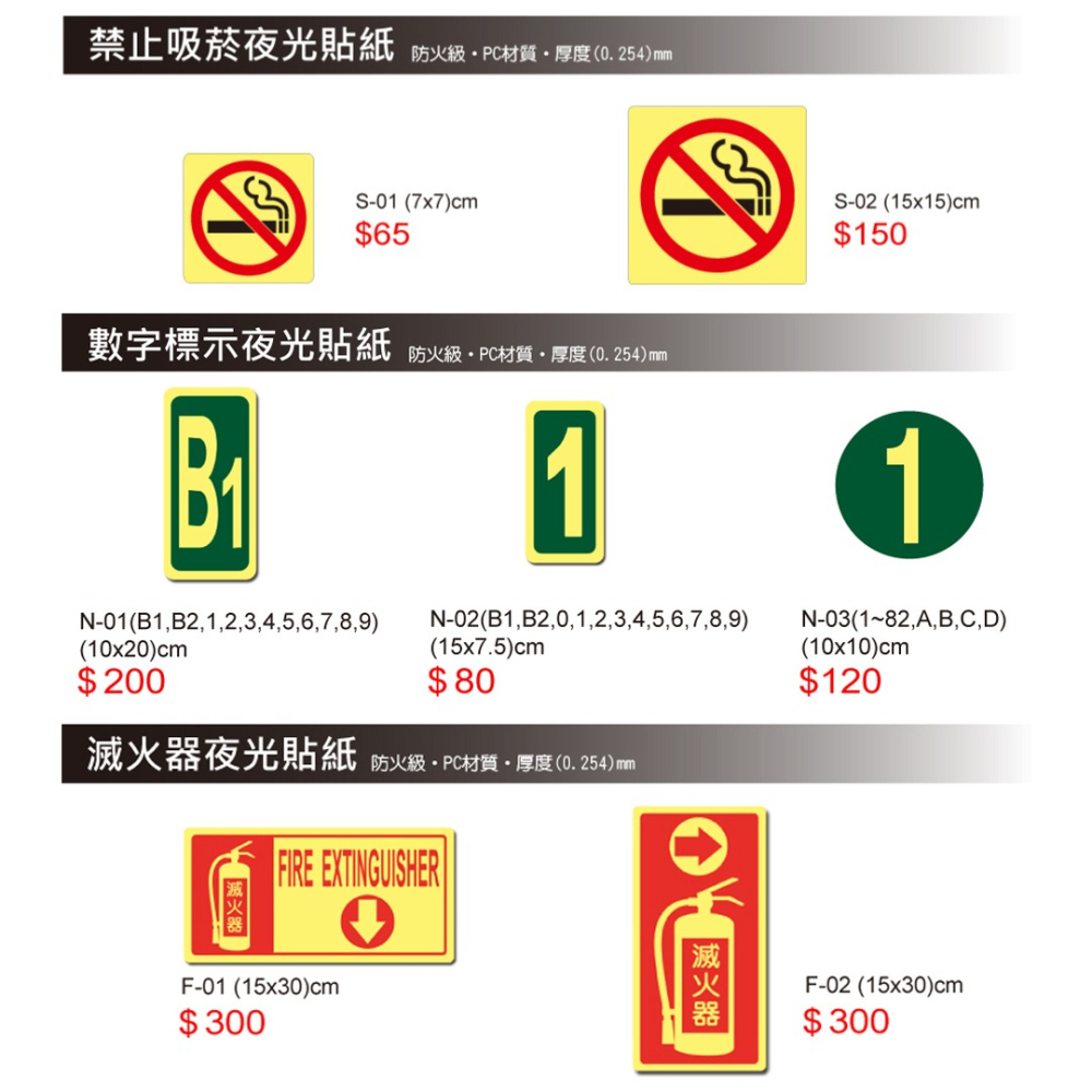 反光屋FKW 緊急出口逃生 夜光貼紙 AC380V 指示標誌 節能產品 變電箱 工廠 逃生工安 安全標示 含稅開發票-細節圖8