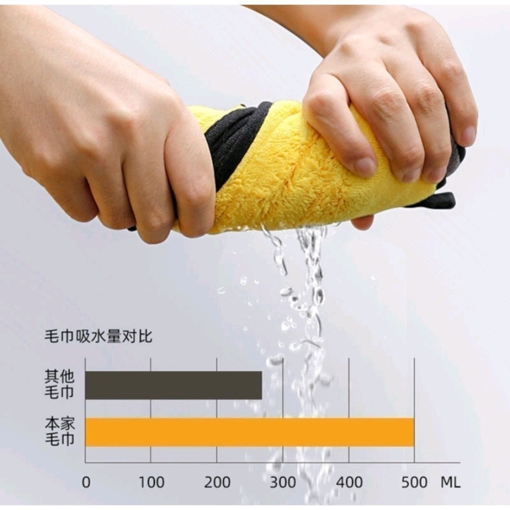寵物吸水毛巾｜狗狗洗澡速乾-細節圖2