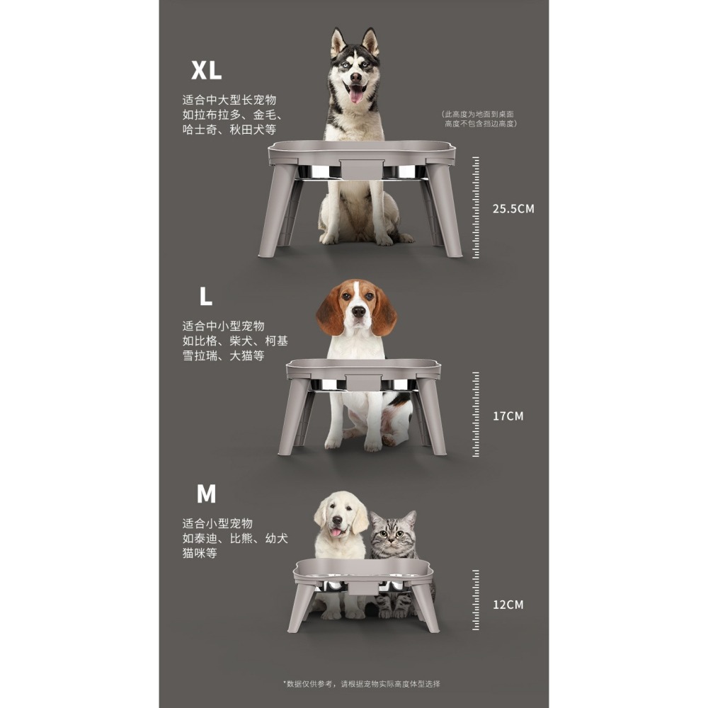寵物護頸小餐桌＋配套不鏽鋼碗-細節圖3