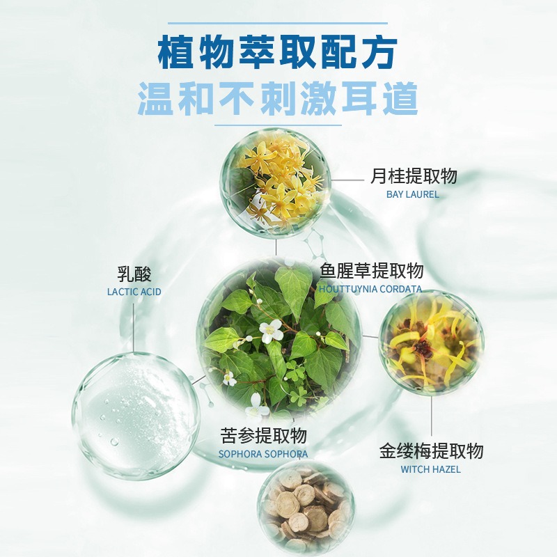 寵物洗耳液 | 貓狗通用-細節圖2