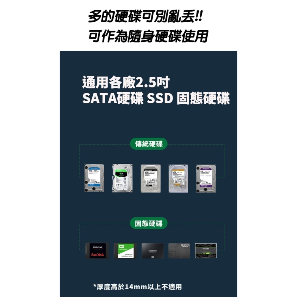 (現貨2.5吋 USB3.0 USB3.1 SATA 透明外接盒 方便快拆 質感滿分 SSD與硬碟皆適用 外接硬碟盒-細節圖4