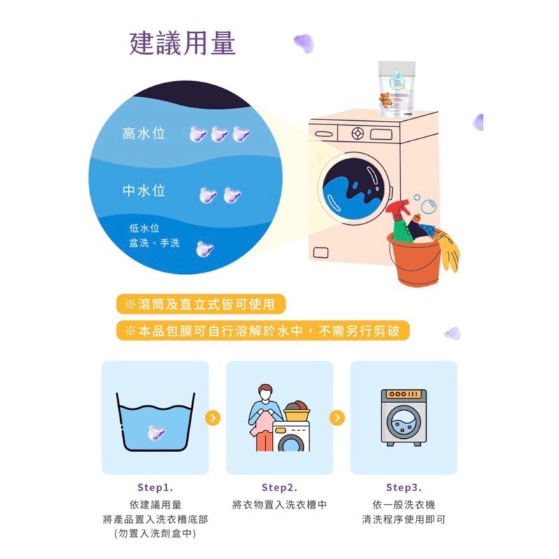 純淨泰迪洗衣膠囊（爽身粉香）-細節圖3