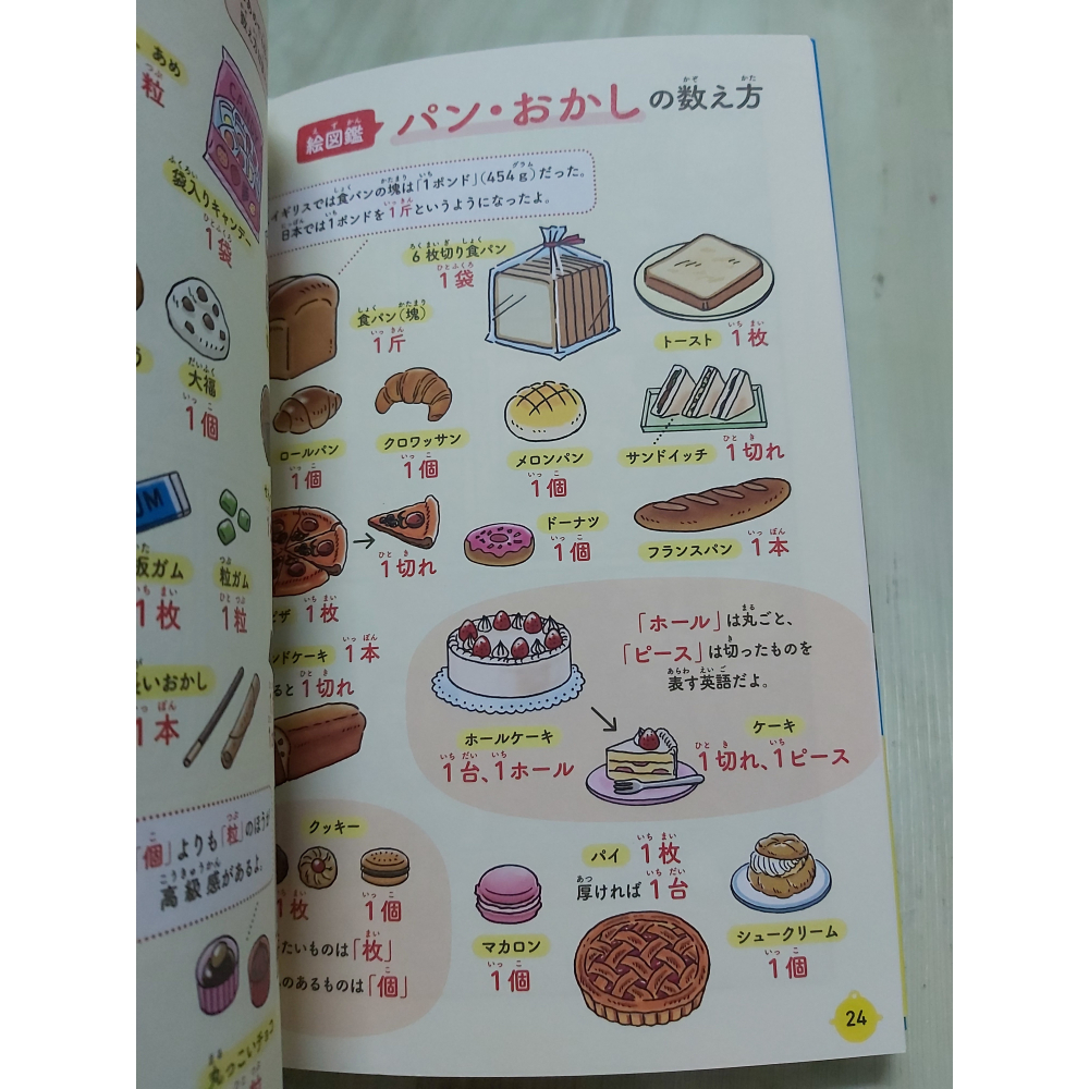 現貨-ドラえもん はじめての数え方-細節圖4