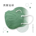 快速出貨 ⚡順易利立體口罩⚡ 挑戰最便宜 台灣現貨 3D醫用立體口罩 口罩 台灣製 30入 雙鋼印 醫療口罩 SONA-規格圖7