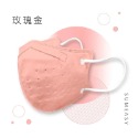 快速出貨 ⚡順易利 兒童立體醫用口罩⚡ 口罩 台灣製 3D 醫用立體口罩 (30入/鬆緊帶) 立體口罩 兒童 醫療口罩-規格圖6