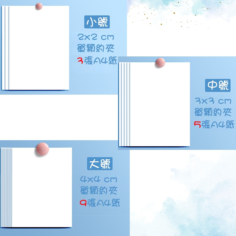 ⚡快速出貨⚡ 現貨 圓形磁鐵 莫蘭迪色  圓頭磁鐵 磁鐵 黑板 白板磁鐵 冰箱貼 教師用磁鐵 冰箱磁鐵 磁鐵 蘑菇磁鐵-細節圖9