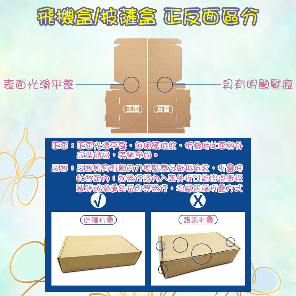 快速出貨 現貨 台灣製 飛機盒 加硬 A3 海報 紙箱 包材 盒子 禮物盒 紙盒 披薩盒 紙盒 箱子 包裝材料 小紙盒-細節圖8
