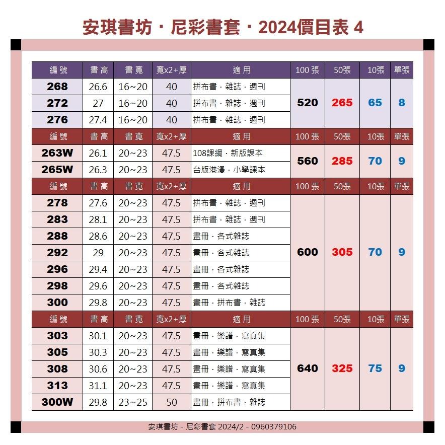 安琪書坊【尼彩PP書套】195．特殊尺寸書籍．書高19.3公分．寬11-13公分-細節圖6