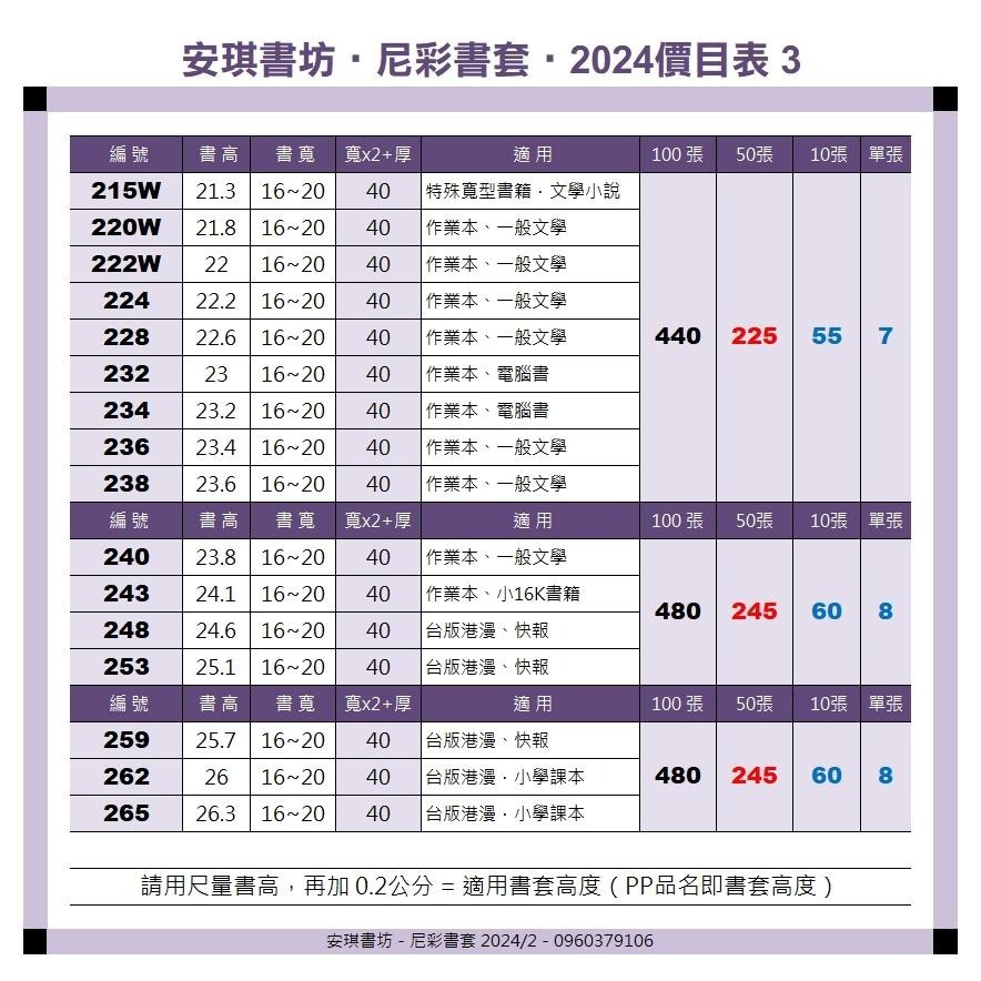 安琪書坊【尼彩PP書套】210A．文學叢書．書高20.8公分．寬13-15公分-細節圖5