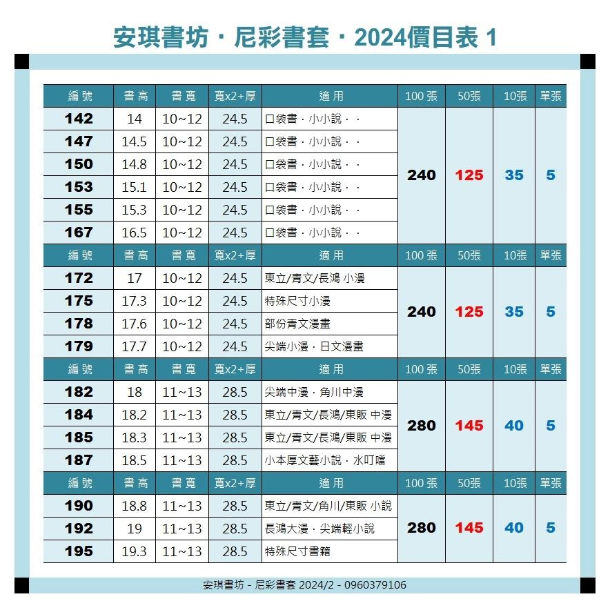 安琪書坊【尼彩PP書套】288．拼布．雜誌．書高28.6公分．寬20-23公分-細節圖3