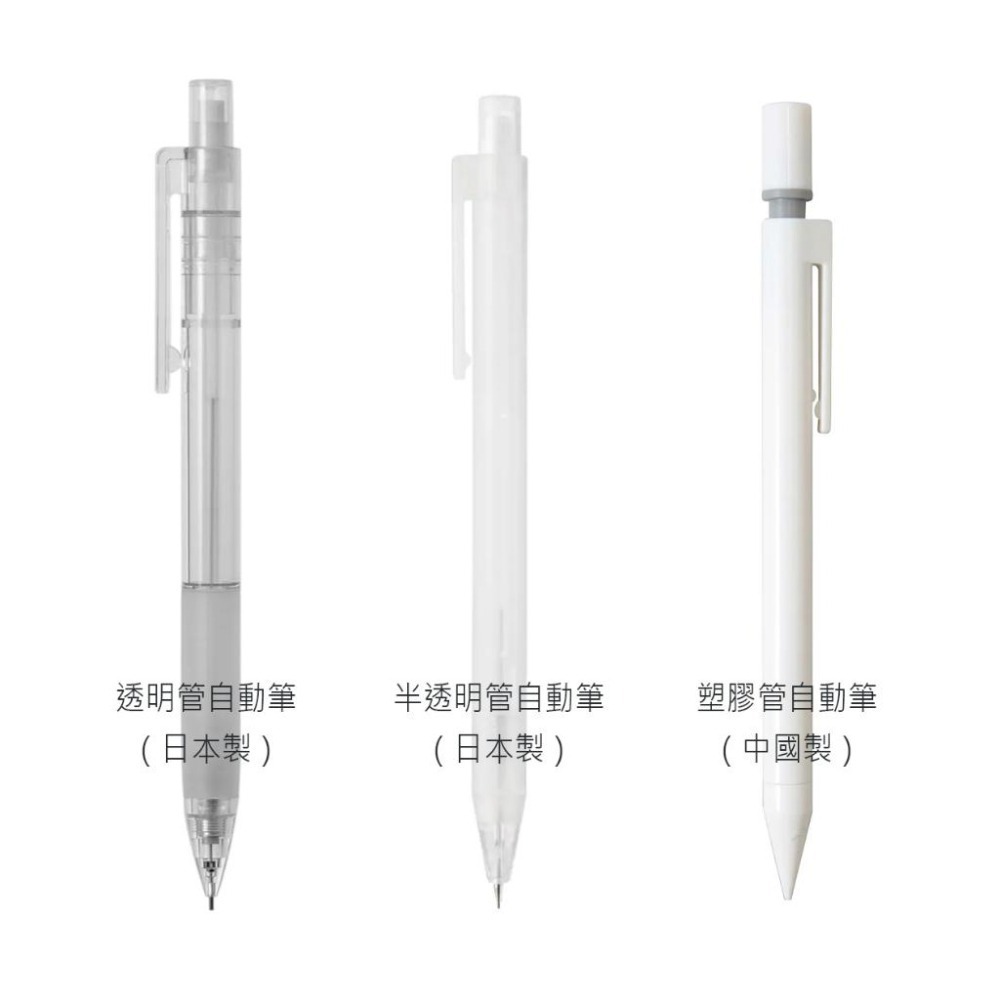 【MUJI 無印良品】自動筆 / 透明尺 / 雙面刻度直尺 / 鋁質直尺 / 塑膠擦 / 圖形模板尺 / 聚碳酸酯折疊尺-細節圖4