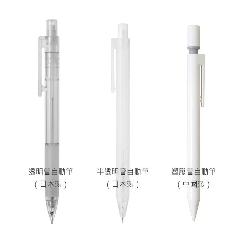 【MUJI 無印良品】自由換芯 按壓筆管（鋁質）低重心製圖自動筆（0.3mm / 0.5mm）-細節圖2