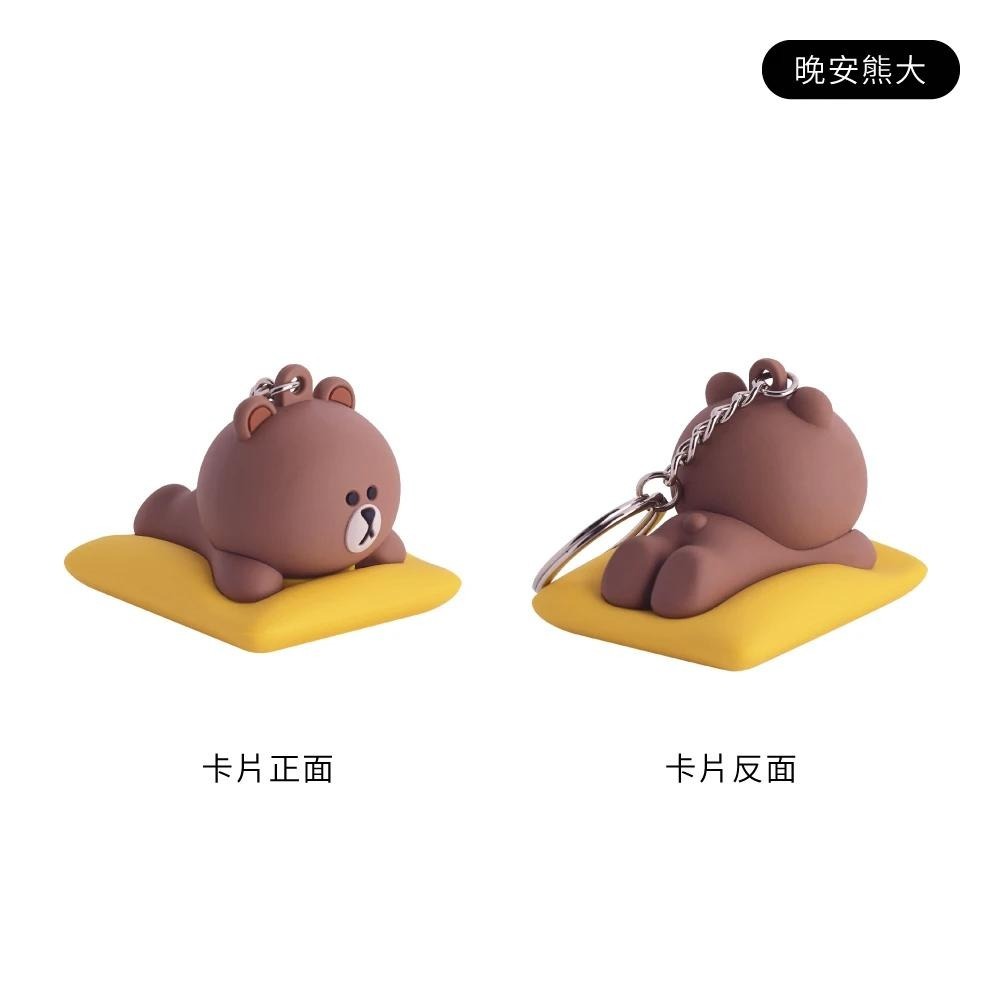 【iPASS 一卡通】LINE FRIENDS 立體造型一卡通《晚安熊大 / 晚安兔兔 / 晚安莎莉》-細節圖3