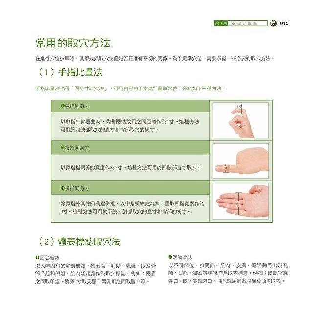 ◇安琪書坊◇－《4．醫藥保健》穴道按摩速效圖典（九成新）-細節圖3